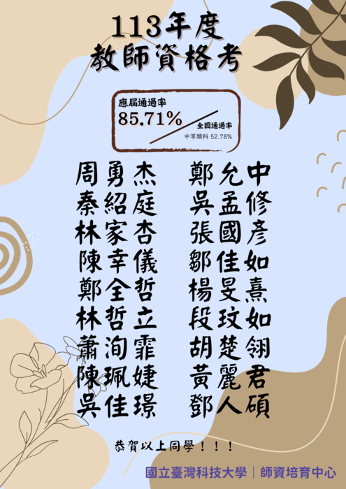 【恭賀】恭喜以下同學通過教師檢定考圖片